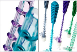 2014年全球知名化工企業研發狀況分析